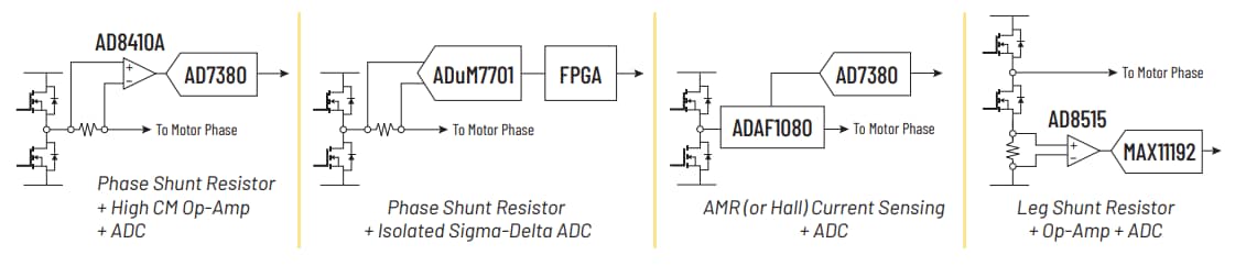 Application Circuit Diagram - Analog Devices Inc. Precision Current & Voltage Feedback